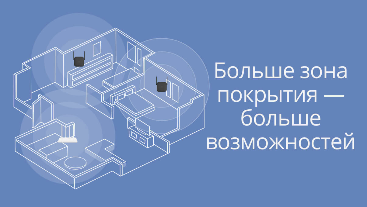 Зона покрытия